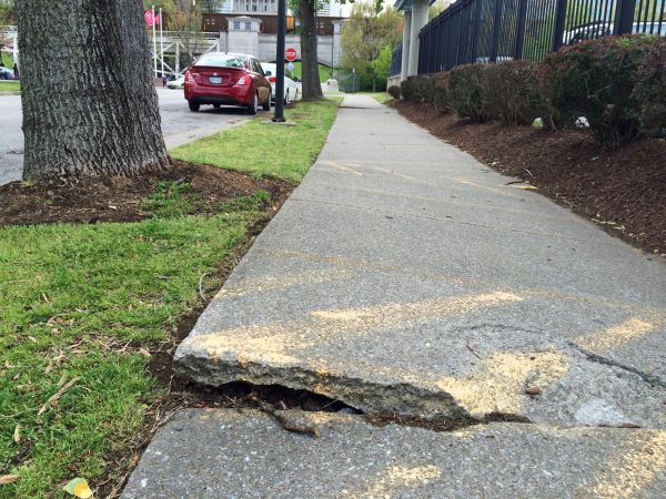 Cost of Cement Sidewalk Repair in Wichita Falls